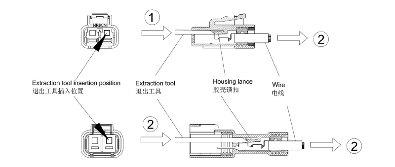 How to extract contact from housing ? Wie entferne ich den Kontakt aus dem Gehäuse?