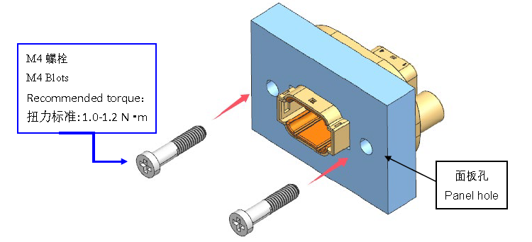 Schalttafelmontage Schritt 2 f&uuml;r wasserdichten HRB-Stecker, Einsetzen von M4-Schrauben zur Geh&auml;usebefestigung