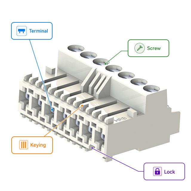 M5038 RAST 5 IDC-Stecker